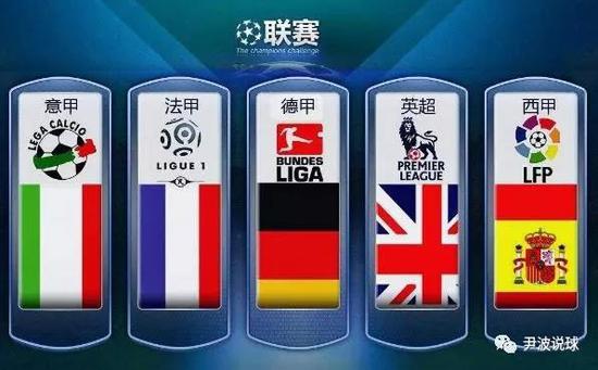 整屆世界杯
